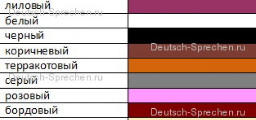 Цвета на немецком. Цвета на немецком с переводом. Цвета по-немецки с переводом. Оттенки цветов на немецком. Названия цветов по немецки.