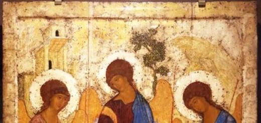 Икона святой троицы кто изображен