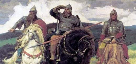 Composición basada en la pintura de Vasnetsov “Heroic Skok La historia de la pintura